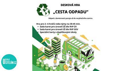 Infografika: Cesta CEZO od odpadu k energiám a jeho vplyvy na mesto