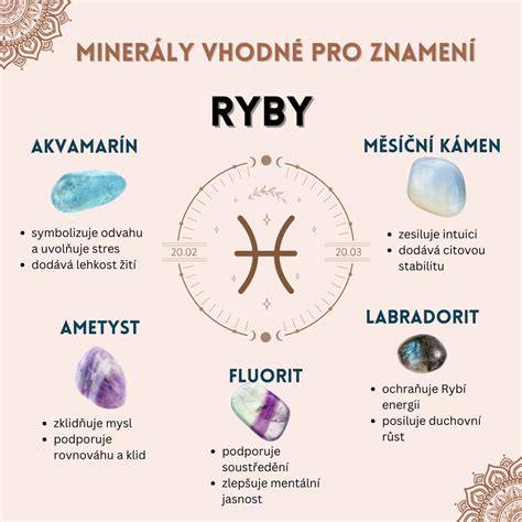 Obrázok k charakteristike Ryby: symbolika a minerály