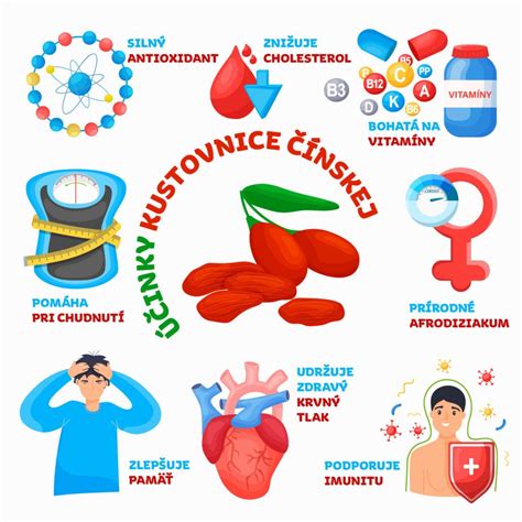 Infografika o probiotikach a ich účinkoch na črevnú mikroflóru