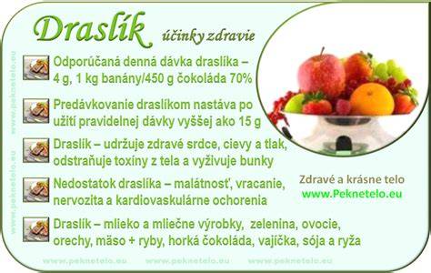 Obrázok: Draslík v potravinách a jeho význam v tele
