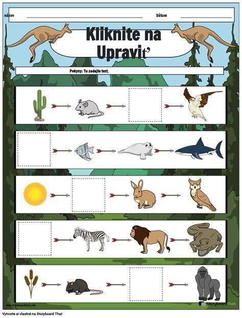 Infografika: Ciguatera toxin a potravinový reťazec