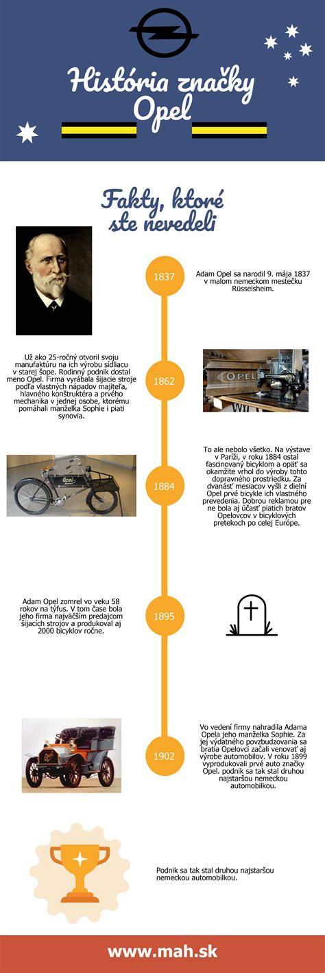Infografika o type kakaových zŕn, ich chuťových rozdieloch a hlavnych benefitoch