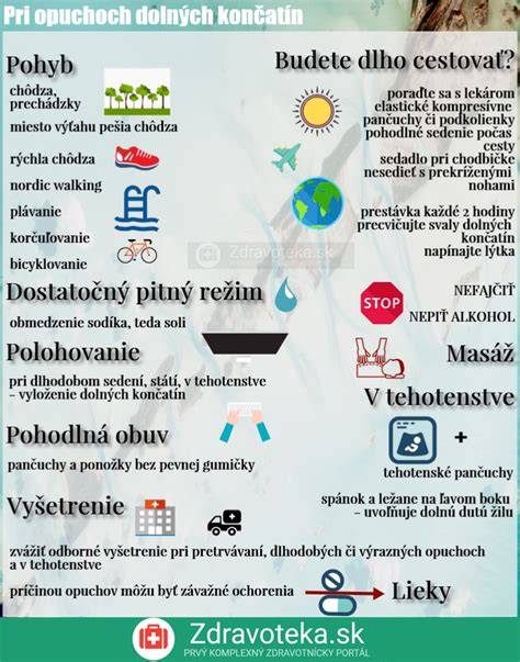 Infografika: Cievne a nervové príčiny tŕpnutia dolných končatín