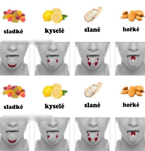 Infografika: Ako spánok ovplyvňuje chuť na sladké