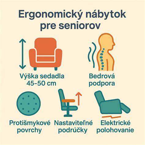 Infografika: princípy harmonického stravovania a 28-dňovej detoxikačnej kúry