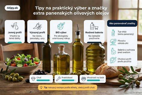 Infografika: Grenadínový sirup - zloženie, chuťový profil a tipy na miešanie