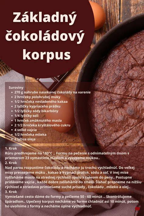 Infografika: Základný čokoládový korpus do formy 20 cm