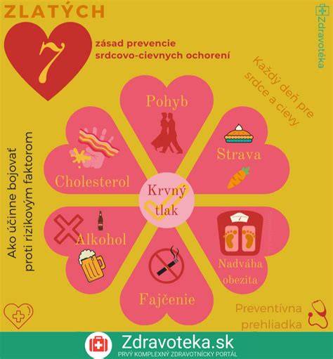 Infografika: Prevencia ochorení u akvarijných rýb