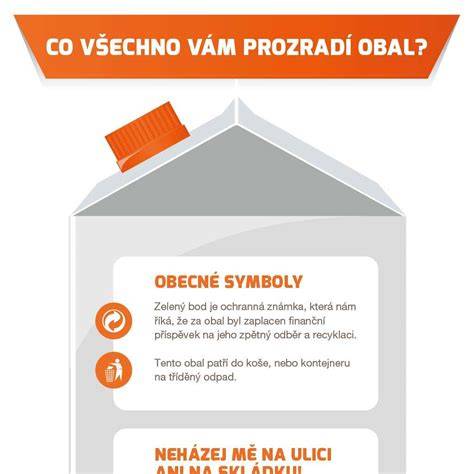 Infografika: Symboly birmovky a tipy na výber motívu torty