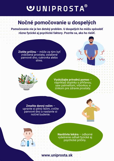 Infografika: Koprofágia u psov - príčiny, prejavy a riešenia