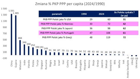 Infografika o PPP: spúšťacie faktory, symptómy a liečba
