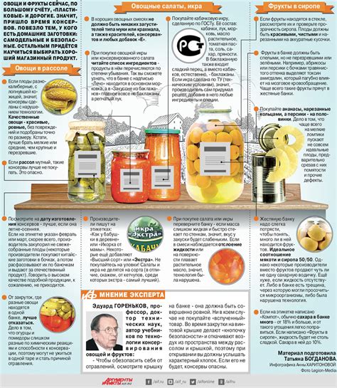 infografika_dusená_zelenina
