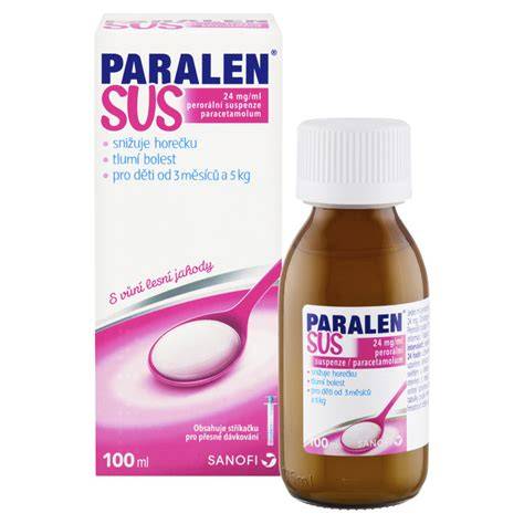 Infografika: Ako správne odmerávať Paralen SUS