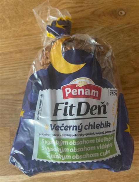 FIT Den Penam zloženie