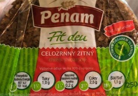 Nutričná tabuľka Penam celozrnný žitný chlieb