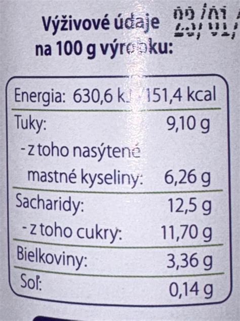 Nutričné hodnoty bieleho jogurtu MALÝ GAZDA na 100 g: energia, bielkoviny, tuky, sacharidy a ďalšie prvky