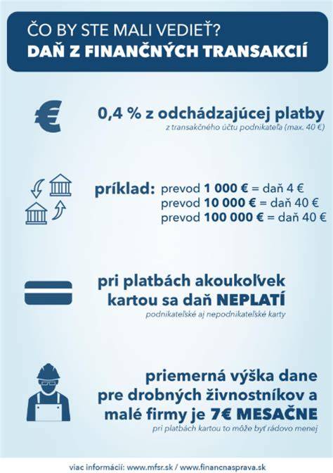 Infografika: Základné zložky Milky a hlavné míľniky značky