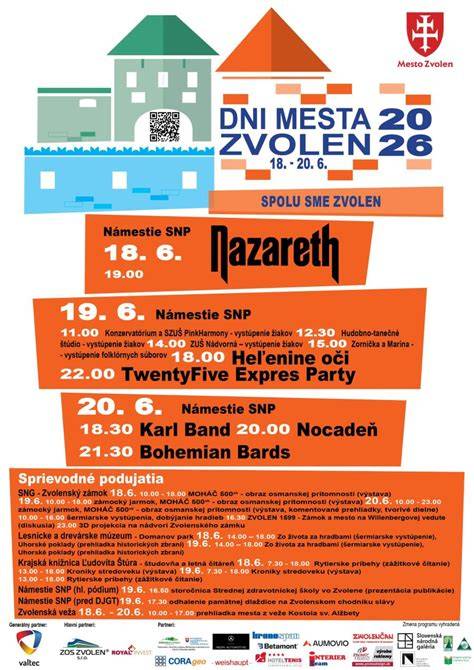 Infografika: Prehľad donáškových zón Zvolen