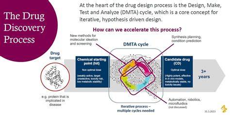 Infografika: Dátumy DMTA vs. dátum spotreby