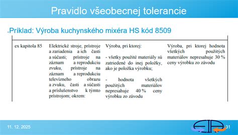Praktické pravidlá prevencie krížovej kontaminácie