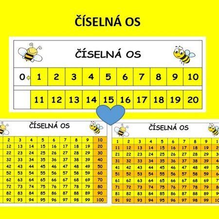 tabuľka s časmi marinovania