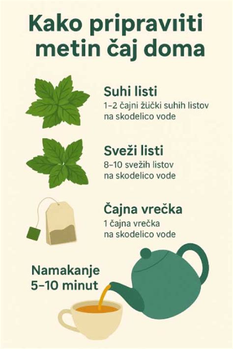 Infografika: Ako podávať detský čaj pri kolike a čo treba zvažovať