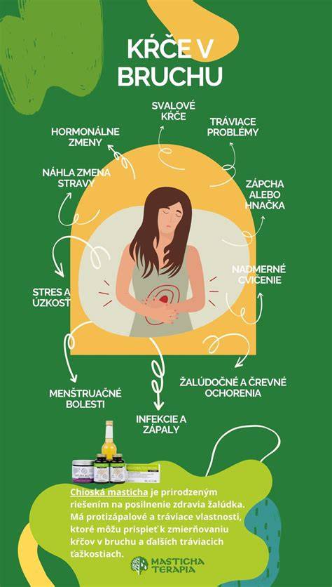 Infografika: Prehľad hlavných príčin nevoľnosti a bolesti brucha po jedle