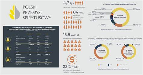 Infografika: Pojem Eucharistie a jej vzťah k vteleniu, smrti a vzkrieseniu
