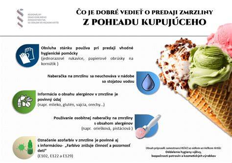 Grafika: faktory úspechu predaja guličkovej zmrzliny