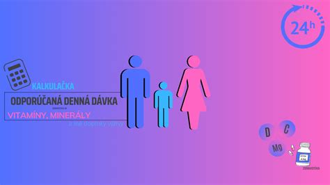 Infografika: odporúčané denné dávky folátu a rizikové skupiny