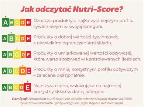 Infografika: Nutri-score a význam certifikátov kvality