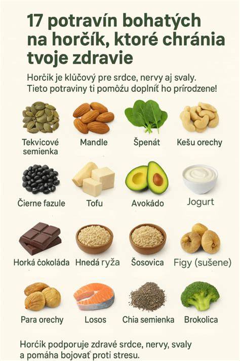 Mapa potravín bohatých na omega-3 a antioxidanty