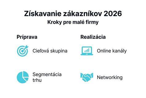 Infografika: Kľúčové prvky úspešnej oslavy (rozpočet, miesto, menu, program, výzdoba, RSVP)