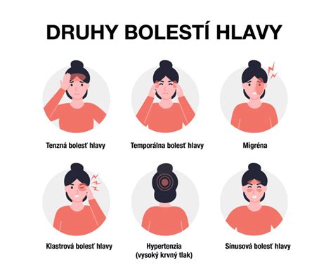 Infografika porovnávajúca bolesť obličkových kameňov a kopanca do rozkroku