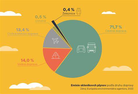 infografika: Zásady nízkotučnej diéty